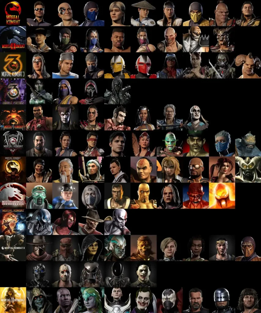 liste des personnages pour chaque version de mortal kombat